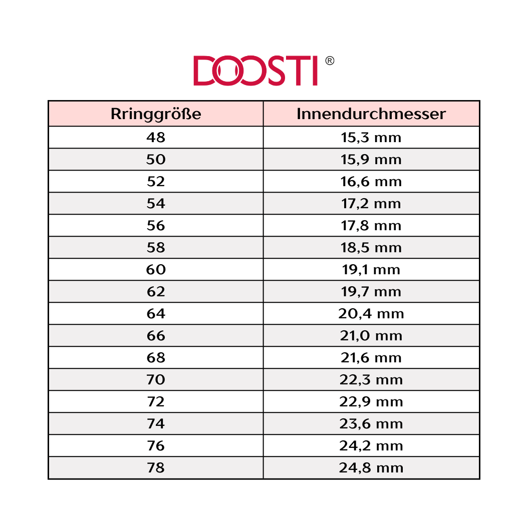 DOOSTI Ringmaßband – Zum Messen der Ringgröße